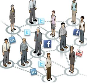 Redes Sociales para B2B