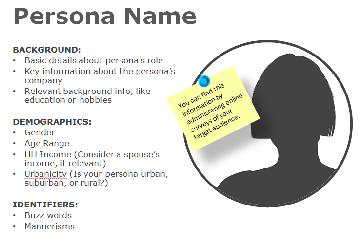 Buyer Persona