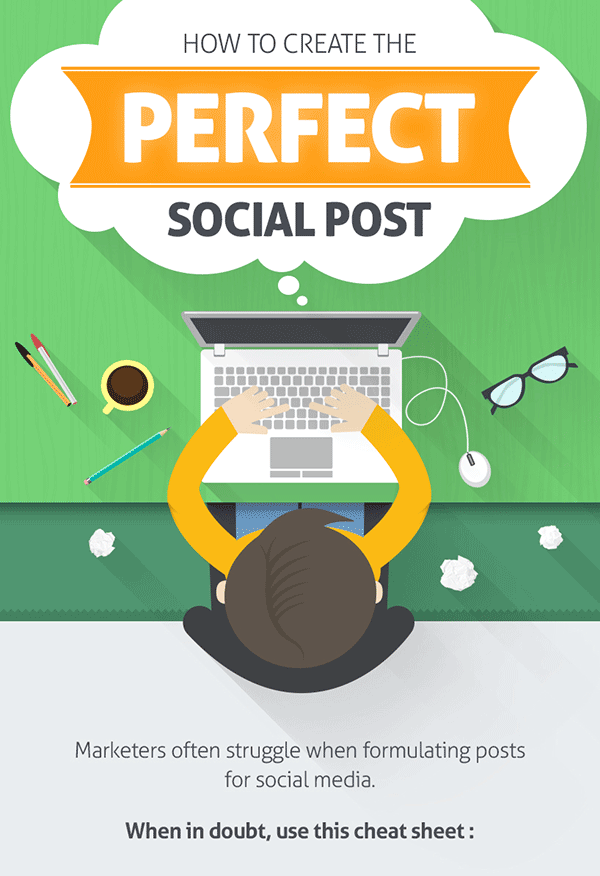 infografia de como crear el post perfecto